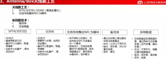 龙旗霍胜力：全面屏在终端市场的机遇与挑战