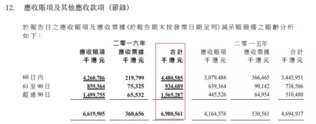 忘掉和乐视的“瓜葛” 信利“双模”组合的故事更加动人