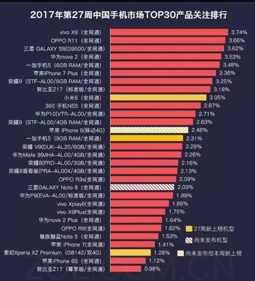 忘掉和乐视的“瓜葛” 信利“双模”组合的故事更加动人