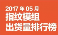 2017年05月指纹模组出货量排行榜