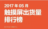 2017年05月触摸屏出货量排行榜