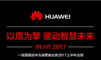华为上半年表现究竟有多强？一图秒懂！