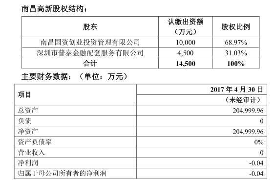 努比亚启动上市计划 中兴以7.27亿转让其10.1%股权