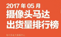 2017年05月摄像头马达出货量排行榜