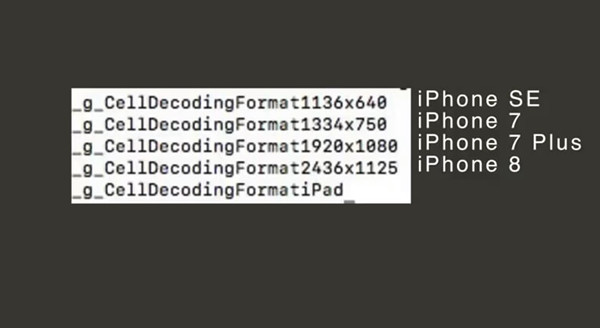 iPhone 8竟然被iOS开发部门泄露了