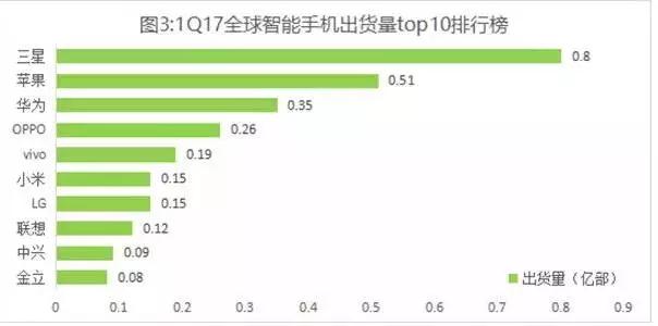 丘钛科技