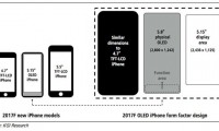 韩国供应链：iPhone 8 发布已推迟至11月