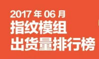 2017年06月指纹模组出货量排行榜