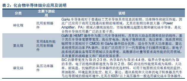 亏损4.2亿锤子获成都政府6亿投资 国民技术80亿半导体项目落地成都