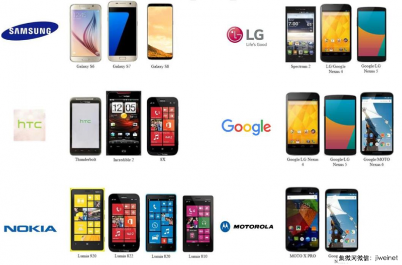 iPhone8无线充电确认兼容Qi，国内厂商如何迎战苹果红利？