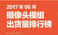 2017年06月摄像头模组出货量排行榜