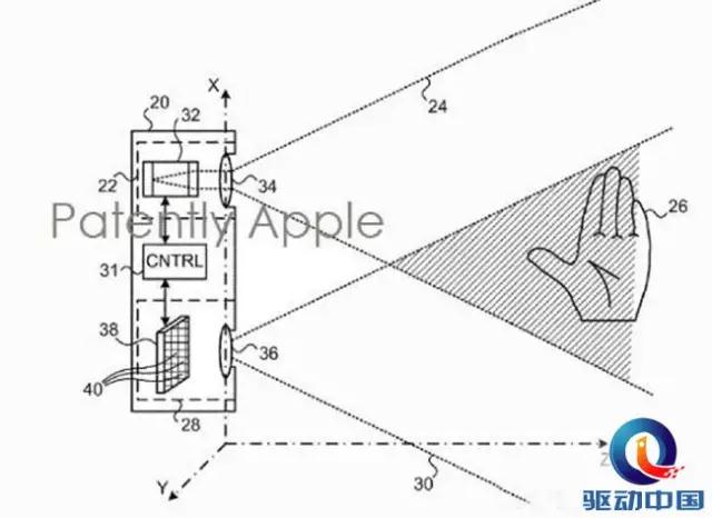 苹果潜心研发3D技术再出新专利，幸好国内厂商提前布局智能3D