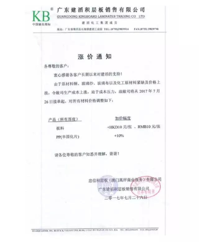 受益原材料缺货涨价 建滔化工上半年股价翻倍每股大赚20块