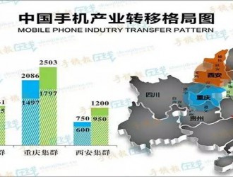 21条产线大商机空降！重庆某ODM厂大量采购10多种设备