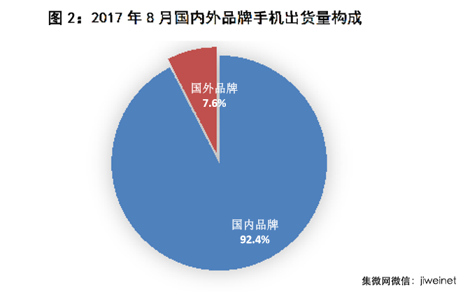 C114中国通信网