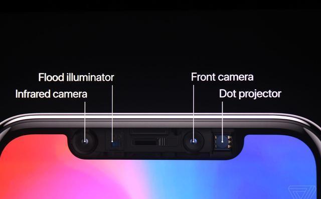比指纹更快还更安全，iPhone X 的人脸解锁凭什么这么牛？