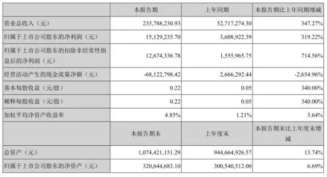 苹果概念股遭遇滑铁卢 iPhone8采用玻璃后盖威胁金属市场