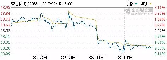 iPhone X采用玻璃后盖引发市场聚变 中框成精密结构行业最后的防线