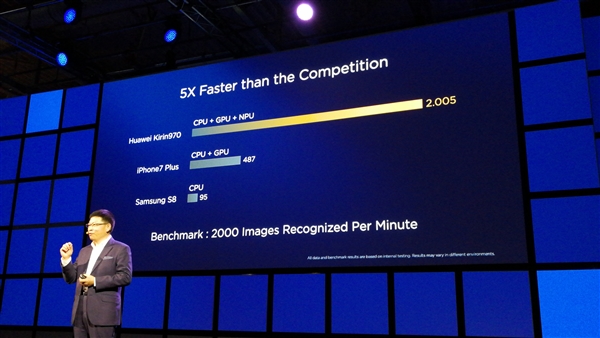 超越骁龙835/苹果A11！华为麒麟970中国发布会来了