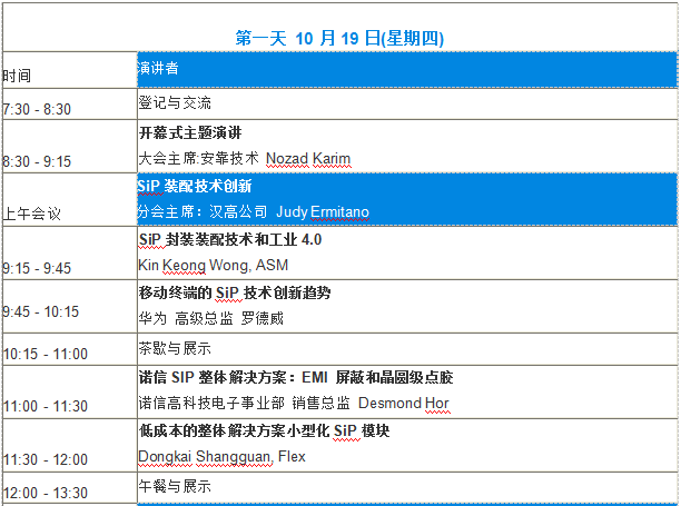 全球顶级SiP专家十月齐聚深圳