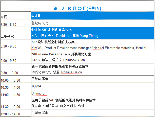 全球顶级SiP专家十月齐聚深圳