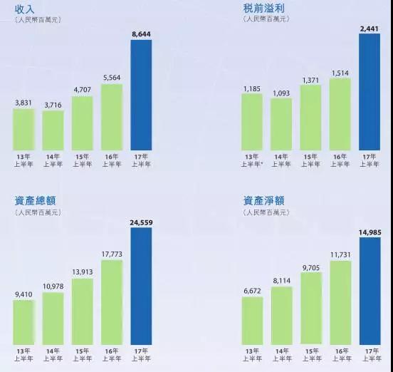 瑞声科技