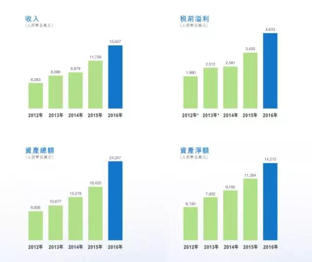 瑞声科技