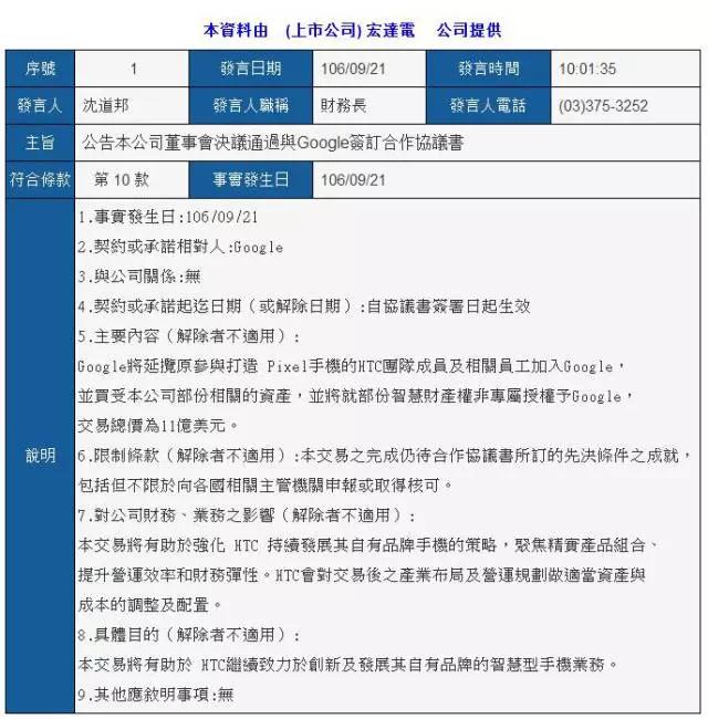 曾经的王者最终倒下？HTC把Pixel手机业务11亿美元卖给谷歌