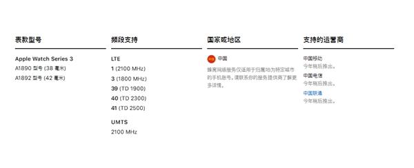 联通突然取消苹果手表3代网络支持