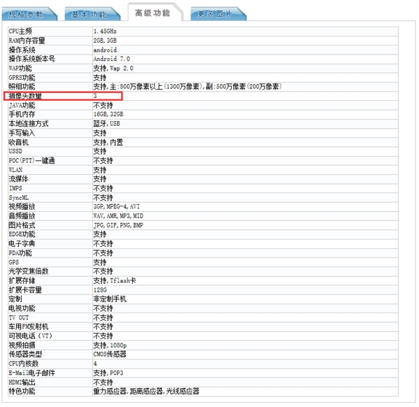 中兴A0616新机现身：主打柔光双摄自拍