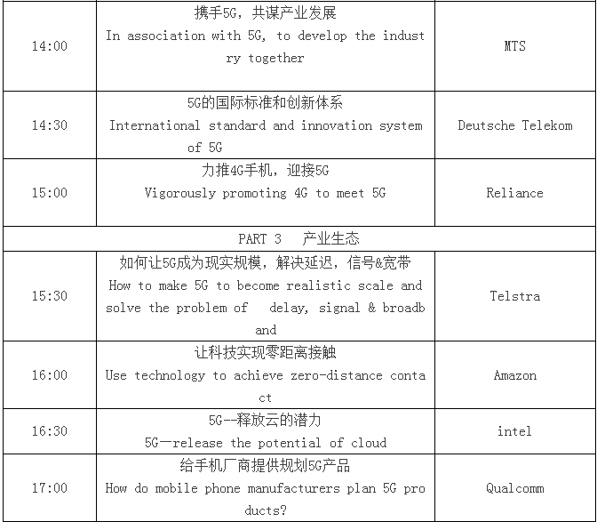 2017重庆·国际手机5G产业高峰论坛