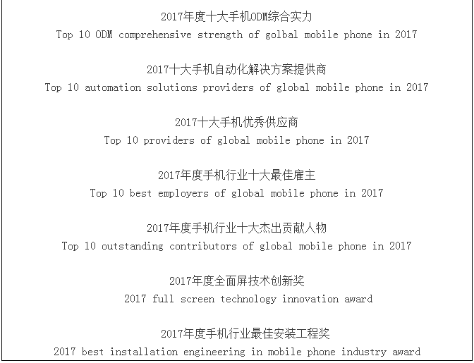 2017重庆·国际手机5G产业高峰论坛