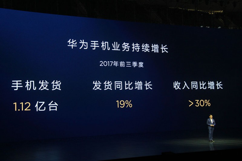 华为前三季度手机发货量1.12亿台 超苹果全球排第二