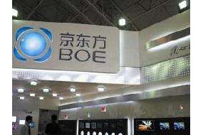 京东方A今年股价大涨86% 机构依然马不停蹄的去调研