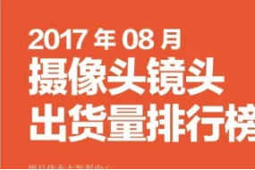 2017年08月摄像头镜头出货量排行榜