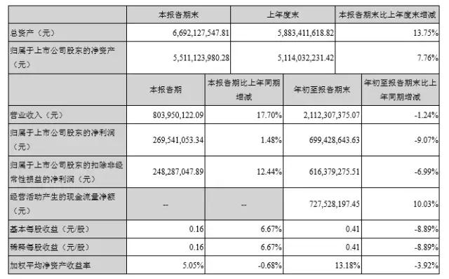 与玻璃抗争 顺络再投信柏陶瓷1.2亿元 将产陶瓷外观件100万片