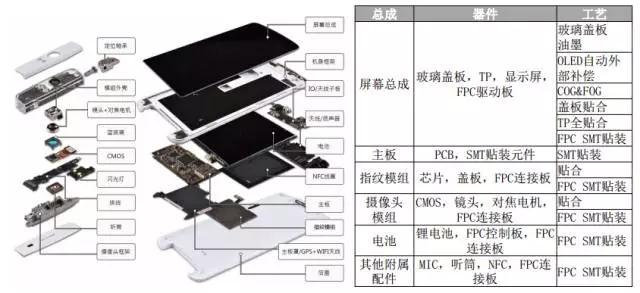 刚传来的大消息，劲拓打通OLED后段制造装备产业链