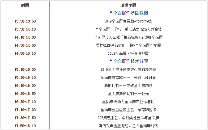 第三季“全面屏”全面来袭，屏占比大有可为