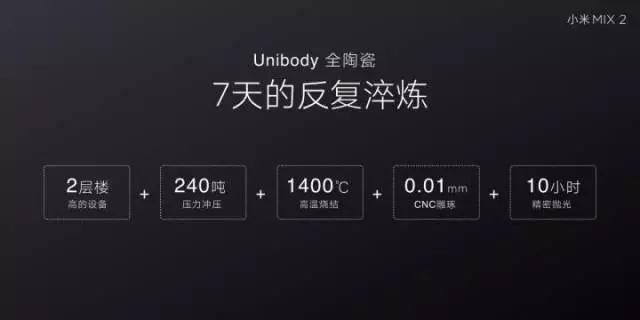 小米MIX 2 Unibody全陶瓷双十一首卖 全球首创的陶瓷机身有多牛？