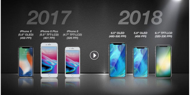 苹果明年推3款新iPhone 都有“刘海”