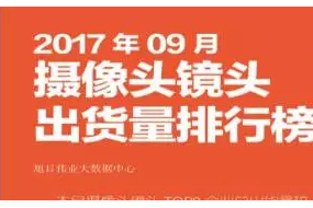 2017年9月摄像头镜头排行榜