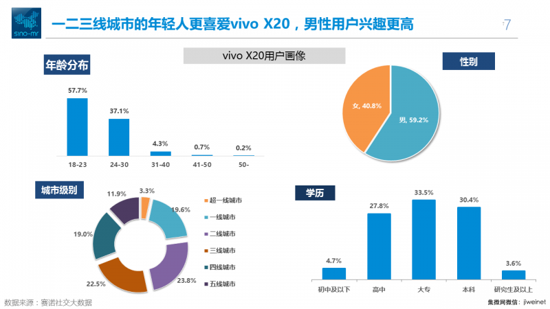 双十一全面屏手机之战，到底在拼什么？