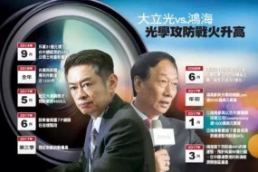 欧菲光跨足镜头市场 富士康拿下康达智抢苹果镜头订单