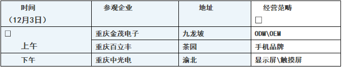 国际手机产业考察团挺近西部——邀您指导