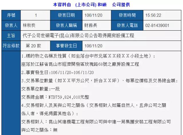 和硕昆山工厂再投7.6亿 抢夺手机客户订单