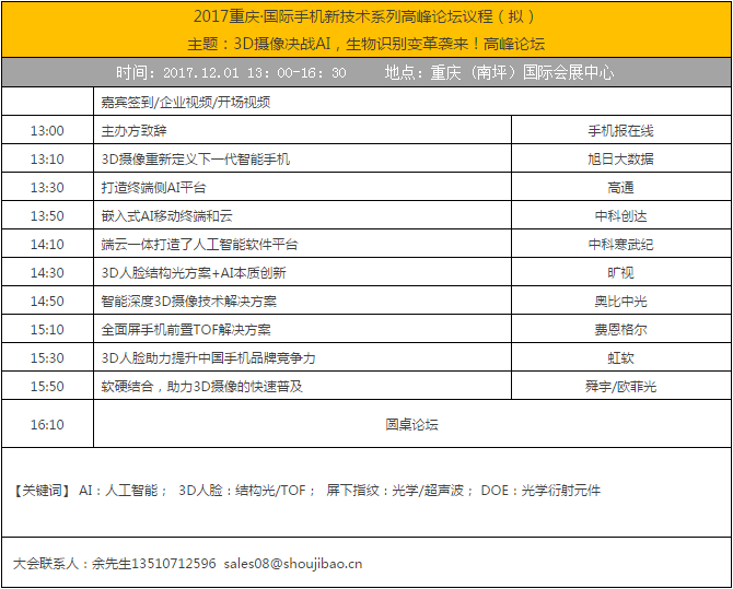 3D人脸/摄像手机产业链汇总（附企业名单）