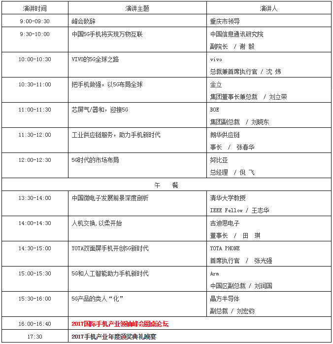 2017国际手机产业领袖峰会（重磅嘉宾来袭）12月2号见