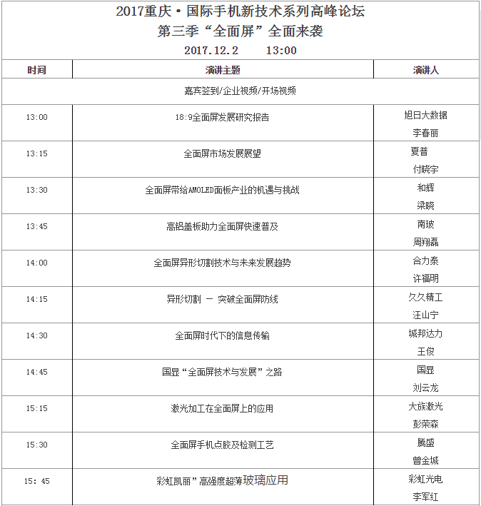 重庆手机展三大论坛：国际手机产业领袖峰会+3D摄像头决战AI+第三季全面屏全面来袭