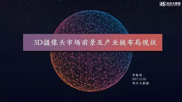 旭日大数据首席分析师李春丽：AI手机时代，智能化摄像头是趋势，3D摄像头是载体