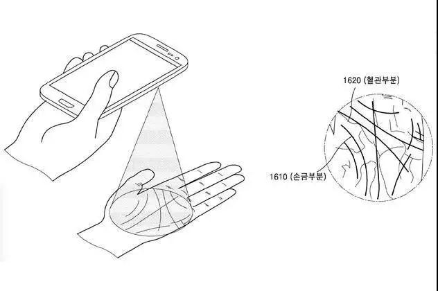 指纹、人脸识别之后 三星或在S9上采用掌纹识别技术